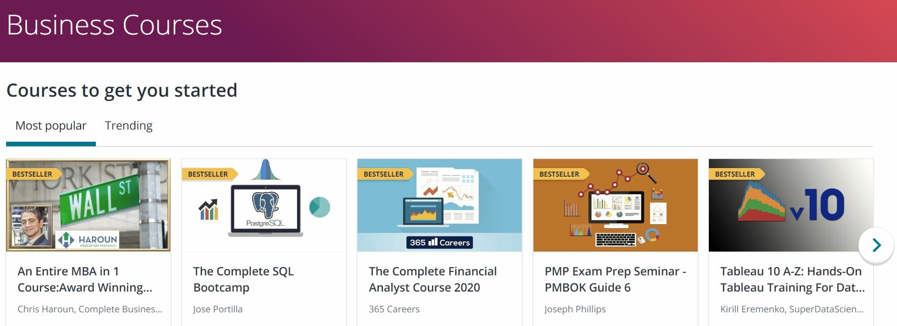 15 Seriously Productive Things to Do on the