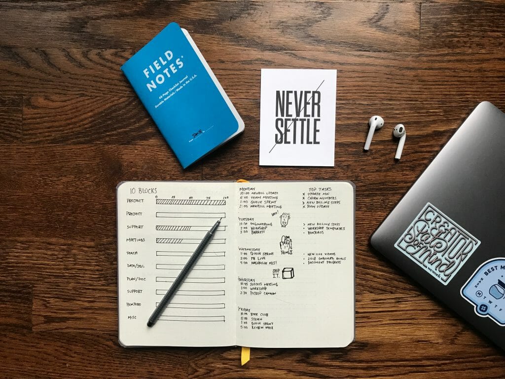 37 Easy Productivity Improvement Tips Goodbye Self Help